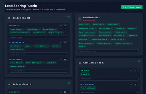 Automated lead routing workflow